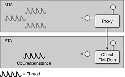 Click to view at full size.