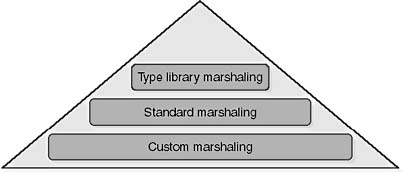 Click to view at full size.