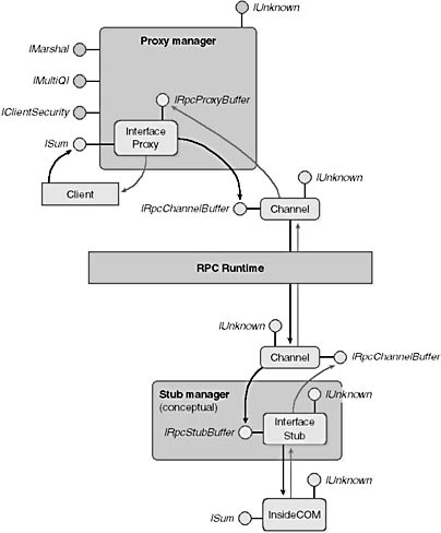 Click to view at full size.