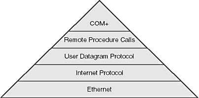 Click to view at full size.