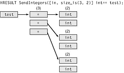 Click to view at full size.